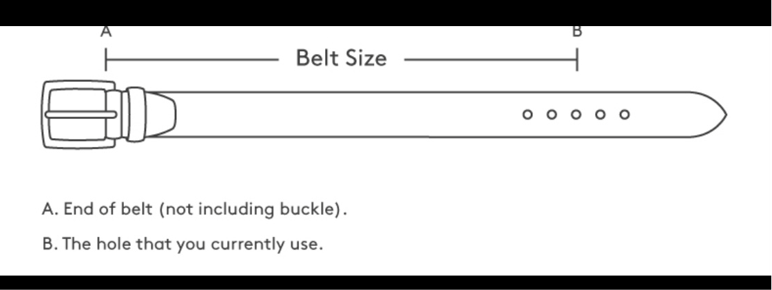 Previously made custom belts